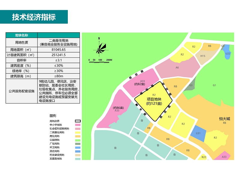 4禾利杰村旁（富豐路東北側(cè)）儲(chǔ)備地塊土地推介-2021.07.01fin_頁(yè)面_05.jpg