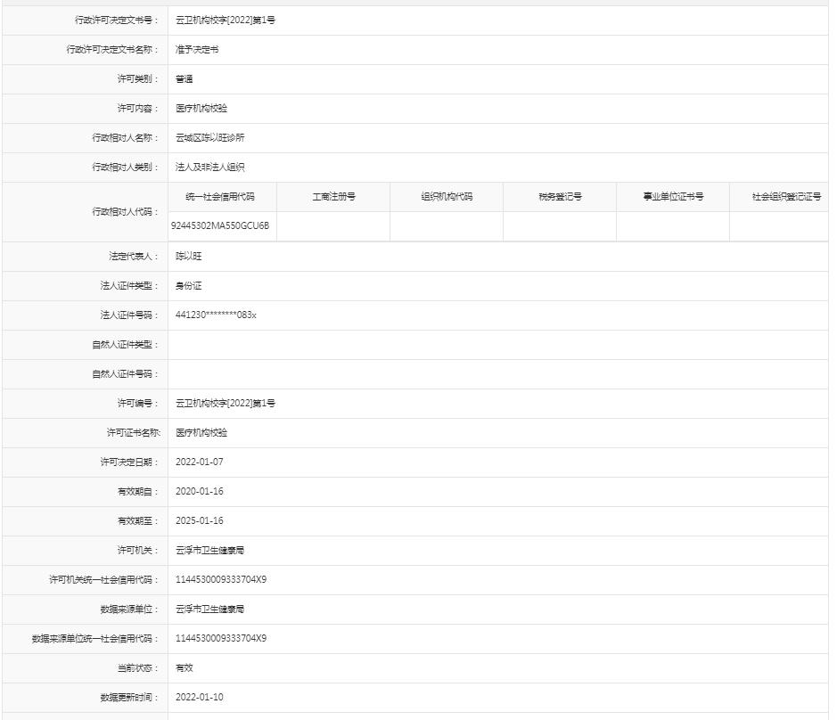 醫(yī)療機構(gòu)校驗--【云城區(qū)陳以旺診所】.jpg