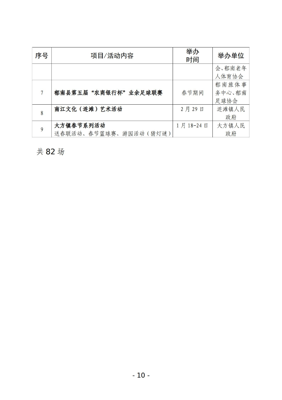 （1.19全市）2024年云浮市文化廣電旅游體育“春節(jié)”假期活動一覽表_10.jpg